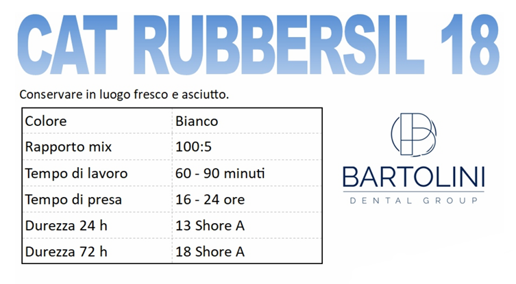 rubbersil 18
